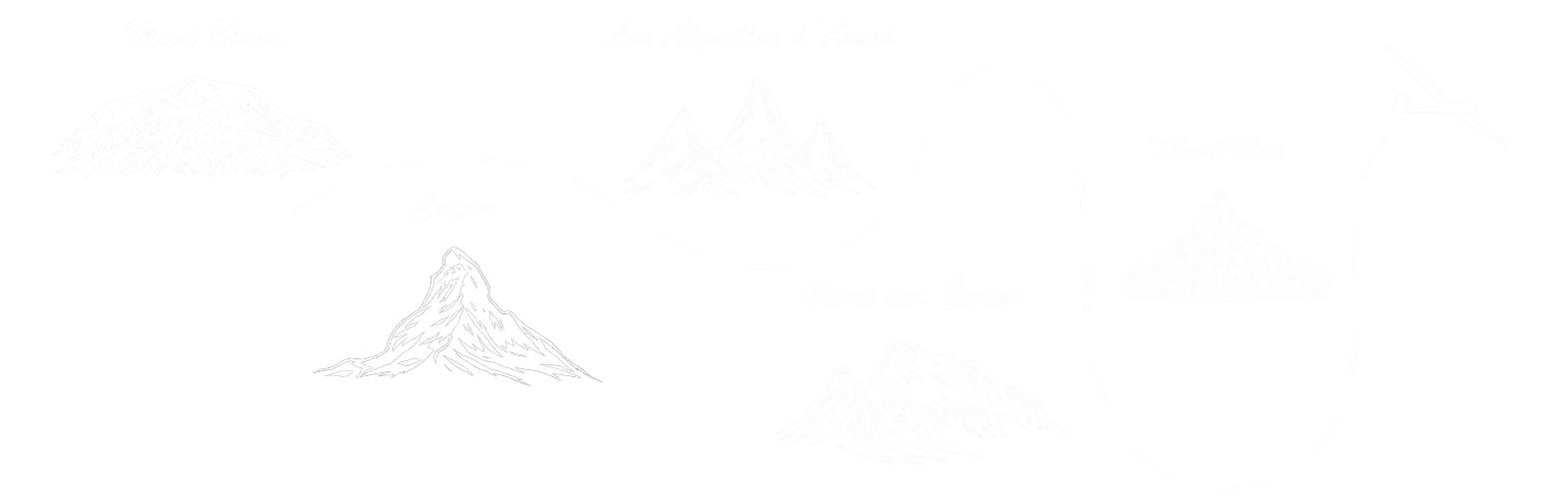 Illustration d’un plan des montagnes survolées lors d’un vol en planeur